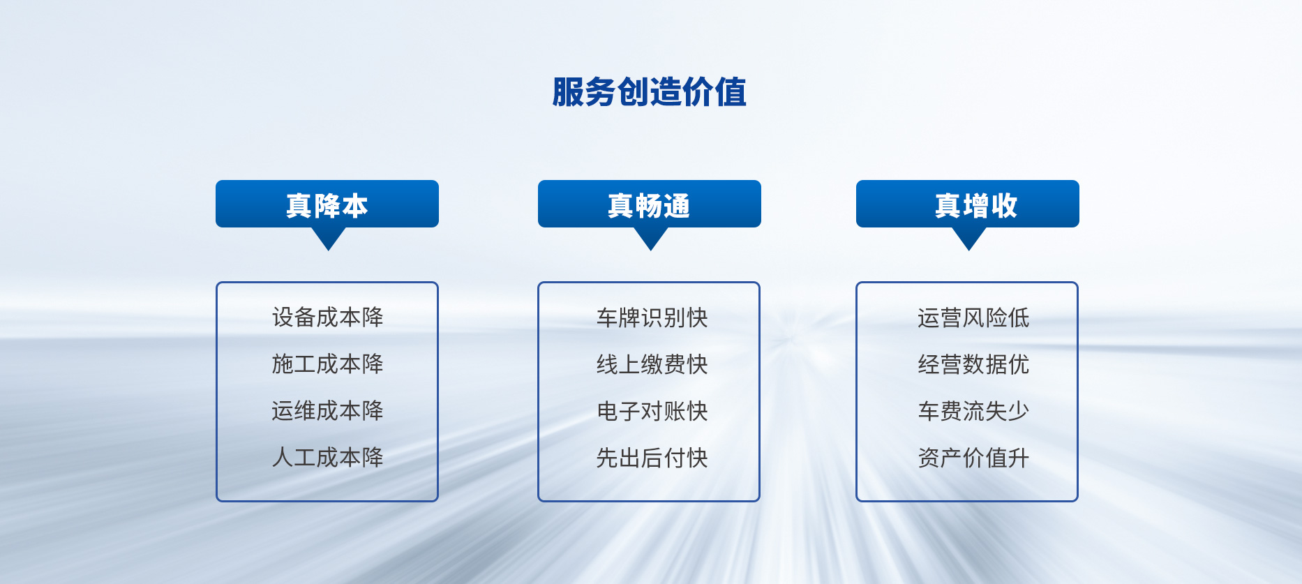智慧停車(chē)場(chǎng)收費系統、智能停車(chē)場(chǎng)管理系統、無(wú)人收費停車(chē)場(chǎng)服務(wù)