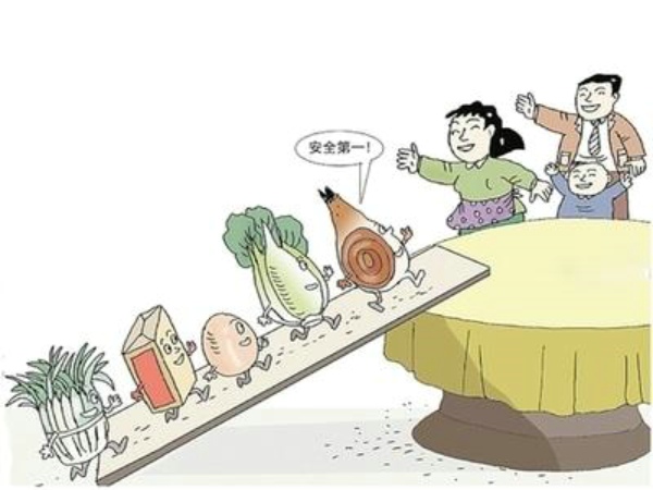 糧食主要污染問(wèn)題，風(fēng)途快檢儀器致力于維護糧食質(zhì)量安全