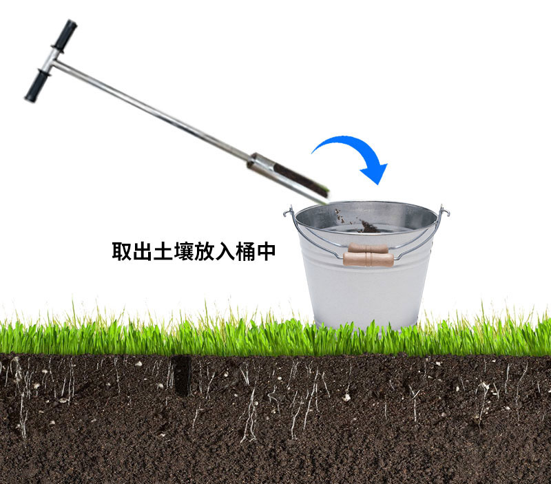 農業(yè)土壤墑情監測設備安裝之取土鉆取土
